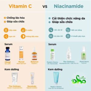 Lưu ý khi sử dụng serum vitamin c với niacinamide